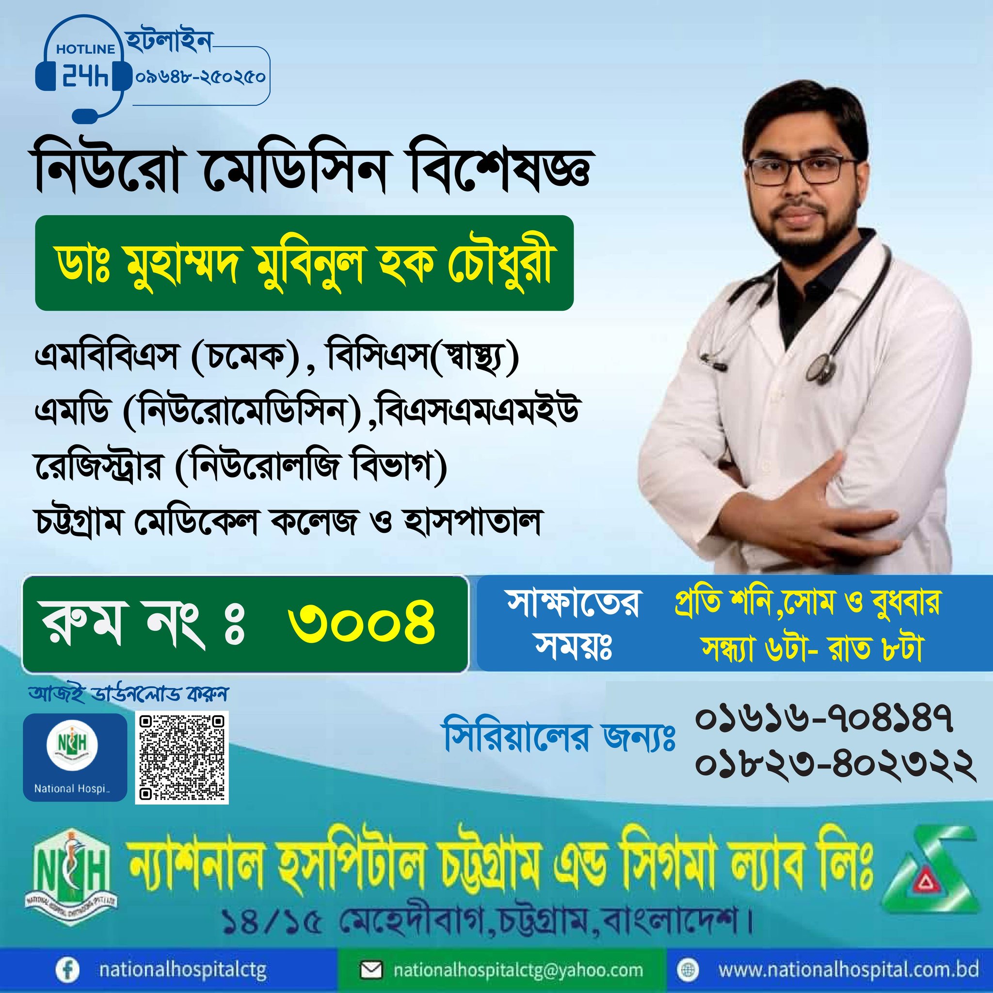 Dr. Mobinul Hoque Chowdhury