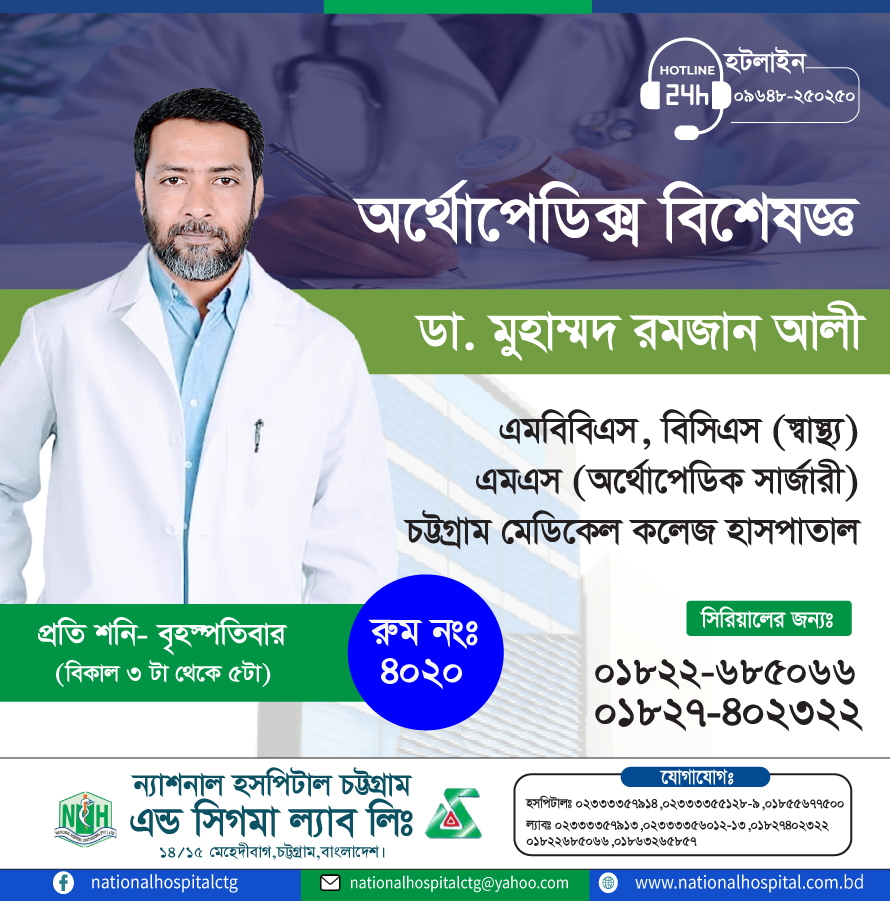 Dr Muhammad Ramzan Ali Orthopedic Specialist 