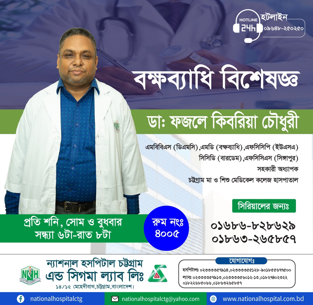 Dr Fazle Kibria Chowdhury 