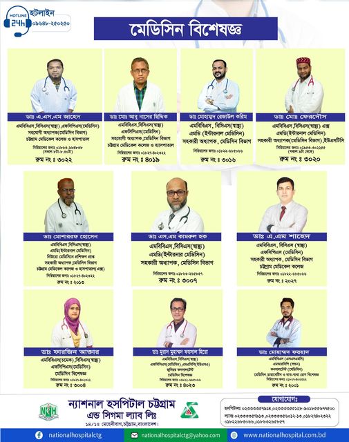 Medicine Specialists at National Hospital 