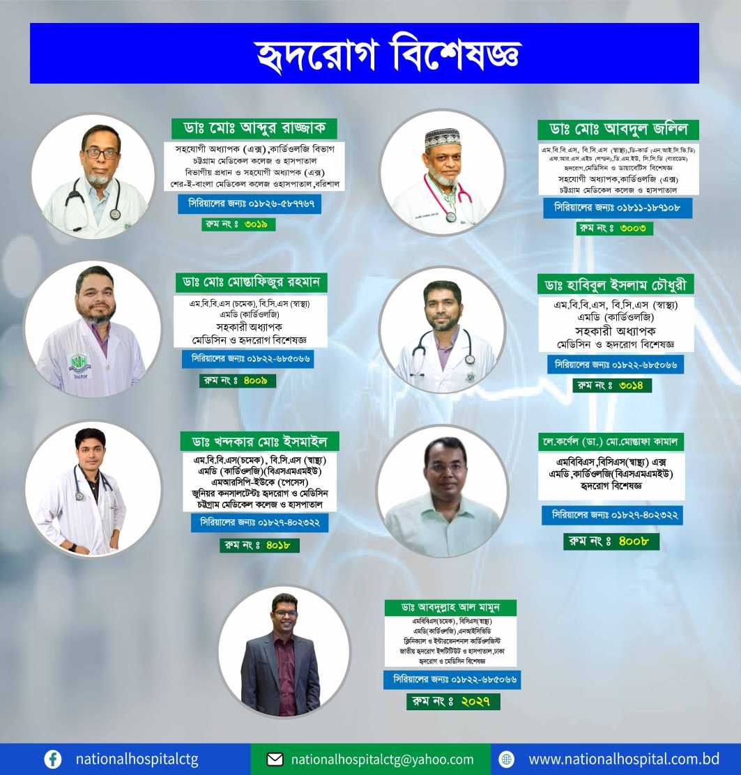 Heart specialist doctor in Chittagong